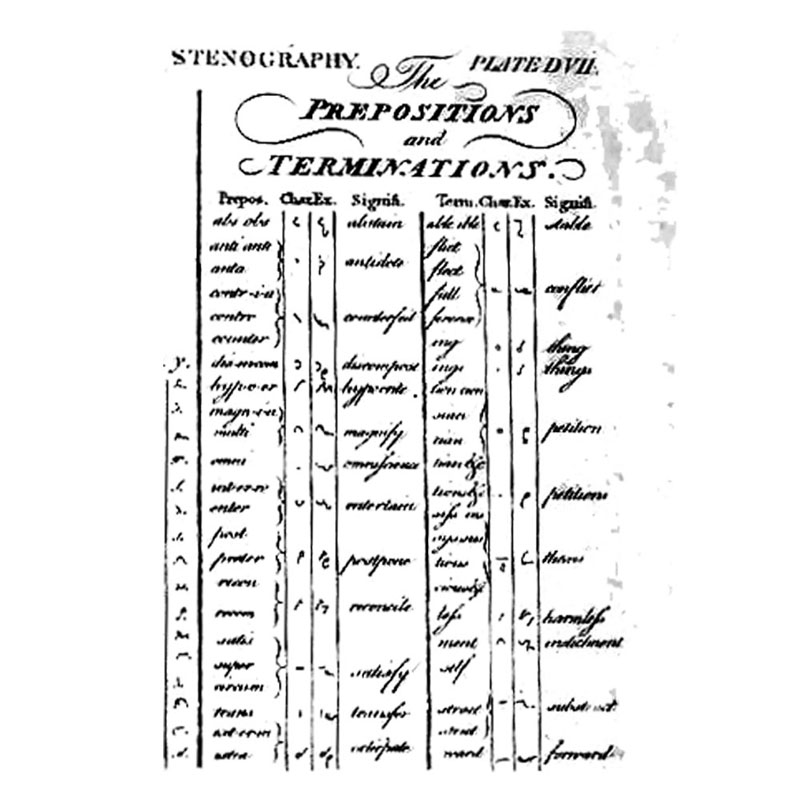 #2342 - Table - Writings